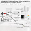 ZigBee 3.0+Bluetooth MESH Wireless Smart Gateway Hub