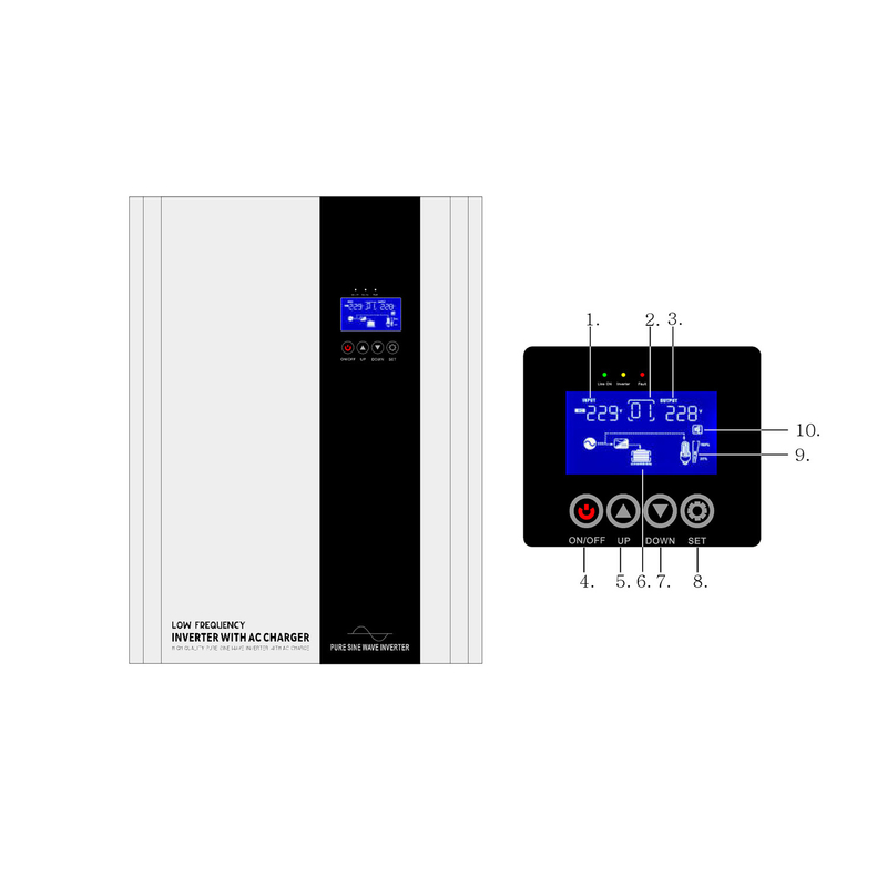 Power Inverter Pure Sine Wave DC AC Solar Inverter System with MPPT Solar Controller Emergency Standby Power