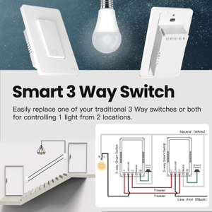 Tuya Smart Switch WiFi Push Button Wall Switch US