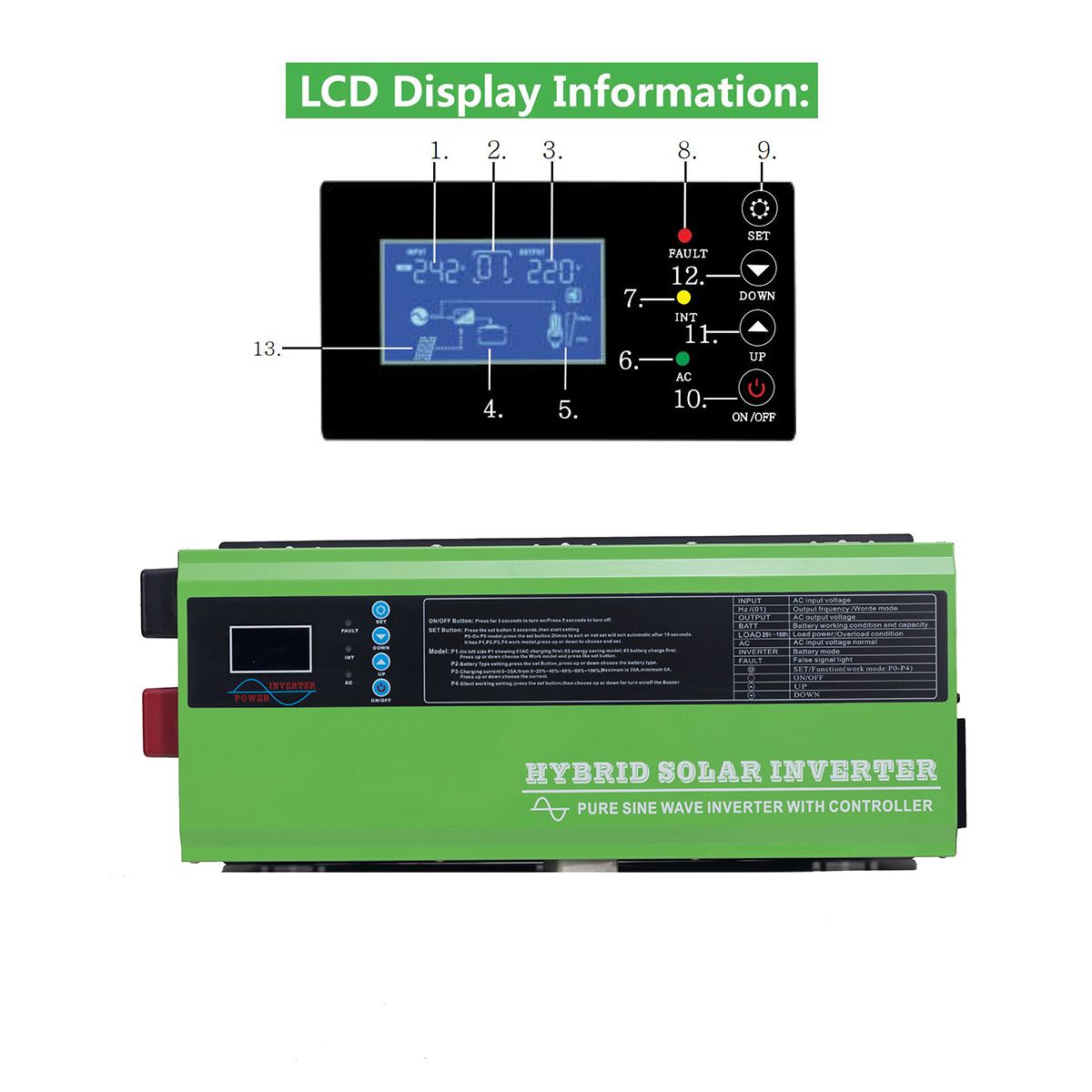 Inverte LCD display